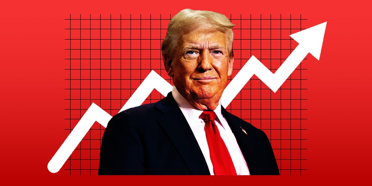 Companies Raising Prices Due to Trump’s Tariffs
